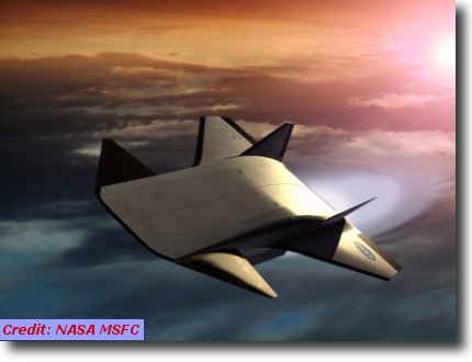 Hypersonic Research Archive