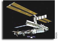 The International Space Station Archive