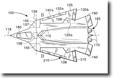 (Non-)Military Experimental Projects & Technology Archive
